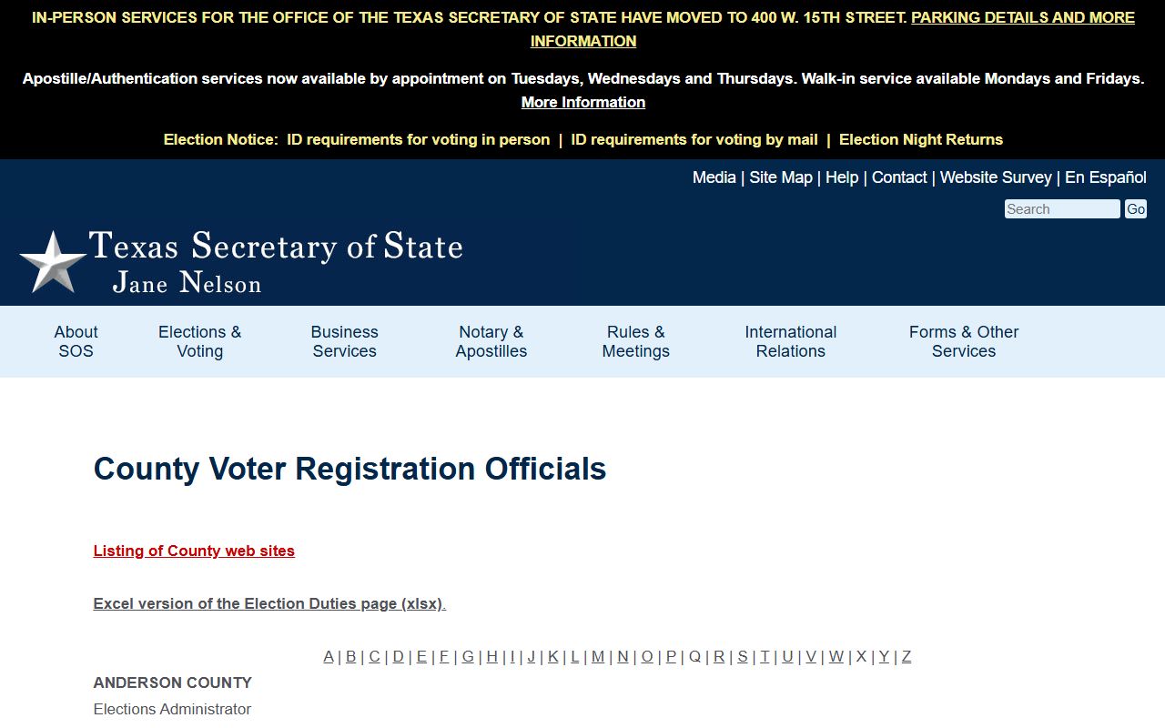 Taylor County phone directory Texas voter registration search